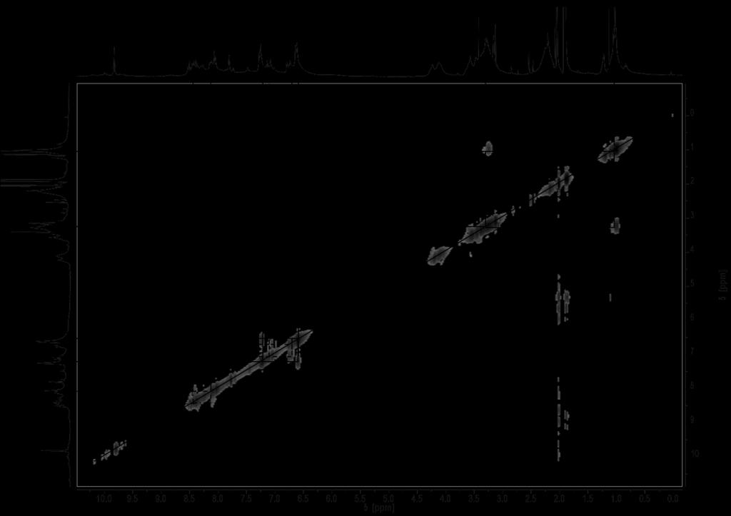 Ergebnisse und Diskussion Abbildung 42: 1 H-NMR-Spektrum (400 MHz, RT) von