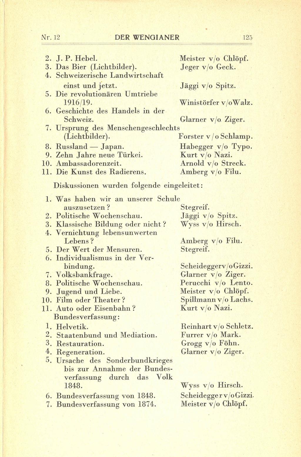 Nr.12 DER WENGANER 125 2. J. P. Hebel. 3. Das Bier (Lichtbilder). 4.. Schweizerische Landwirtschaft Meister v/o Chlöpf. Jeger v/o Geck. einst und fetzt. Jäggi v]» Spitz. 5.