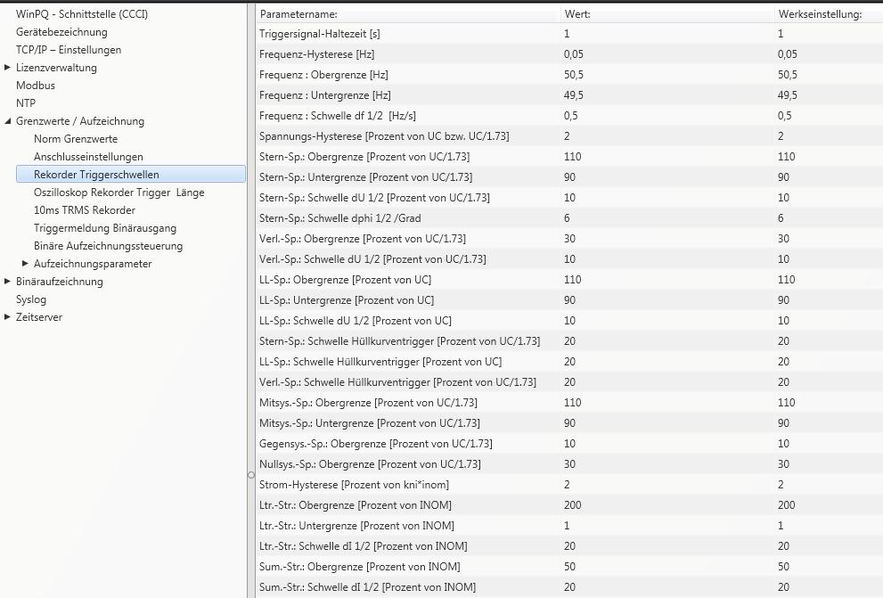 wir regeln das 7.5.2.3 Rekorder Triggerschwellen Unter Rekorder Triggerschwellen werden alle Grenzwerte für das Auslösen von Störschrieben eingestellt.