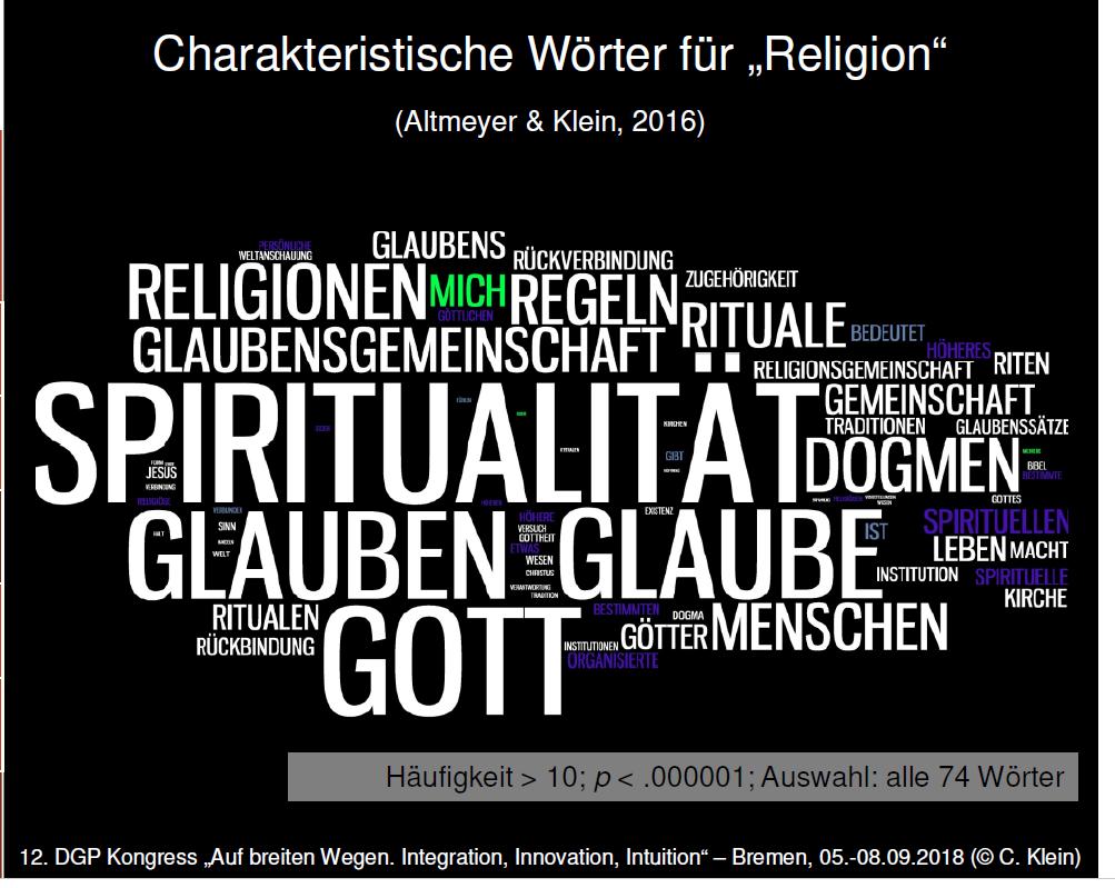 Aus: Bielefelder Kulturvergleichende Spiritualitätsstudie Mit freundlicher Genehmigung von Dr. phil.