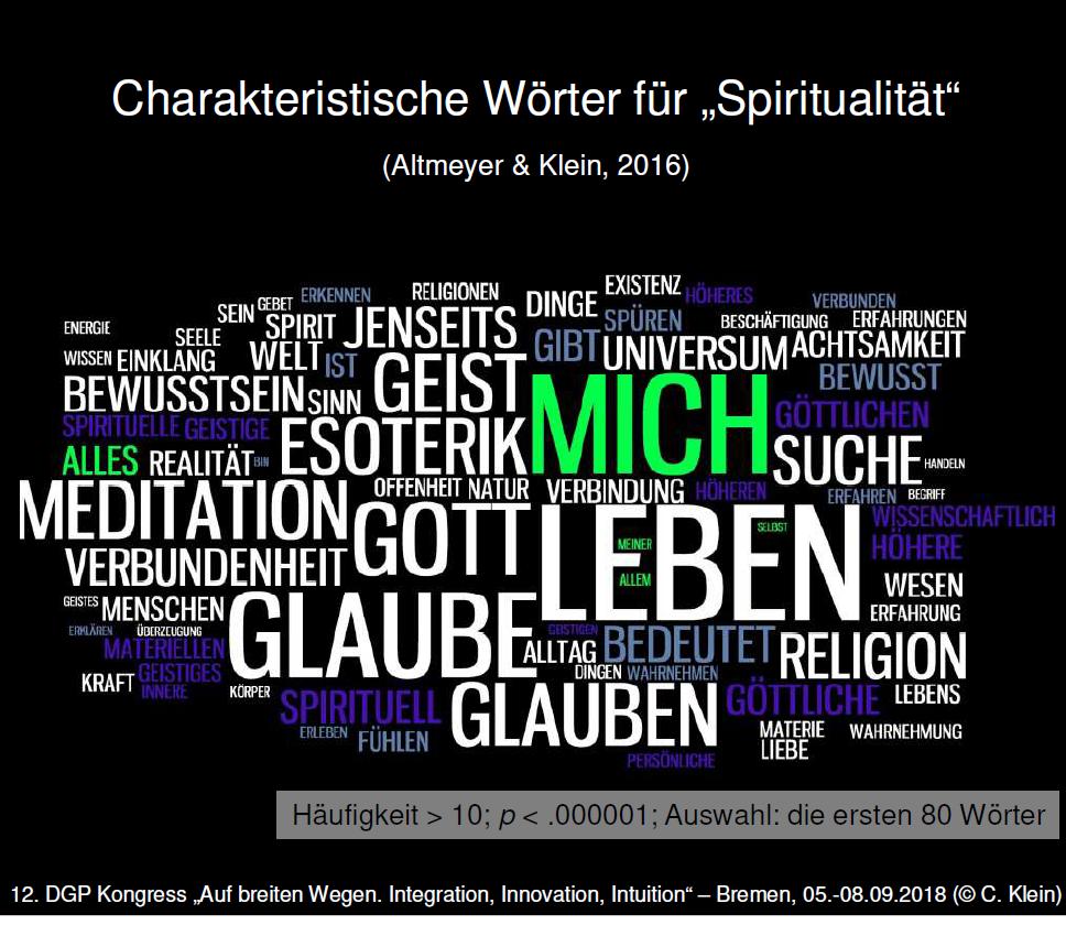 Aus: Bielefelder Kulturvergleichende Spiritualitätsstudie Mit freundlicher Genehmigung von Dr. phil.