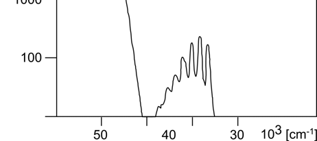 für die langwelligen Absorptionsmaxima von Dienen und Trienen (acyclisch, homo- bzw. heteroannular) angeben. 13.2.4 Aromatische Systeme Aromatische Systeme, wie z. B. Benzol (Abb. 13.4), zeigen typische UV-Spektren.