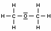 Ethanol (C 2 H 6
