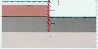 1. Spriesse Aushub 3 Bodenschicht 3 Spundwand L W 4 Bodenschicht 2 Äquivalente poröse Wand L 1 4 Bodenschicht 1 12.5 12.5 Abb. 8 4.3. Zweidimensionale Durch- und Umströmung einer Spundwand In Abschnitt 4.