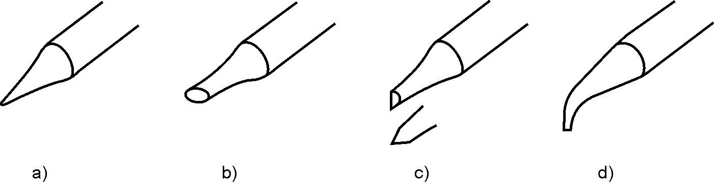 Bild 3.1-1: Einige Lötspitzen-Formen a) ungeeignet, zu spitz b) einseitige Fläche c) zweiseitige Fläche } Größe der Anflächung an das Lötobjekt angepasst d) gebogene Form 3.1.3 Lote (Weichlote) Es werden zahllose Weichlote angeboten.