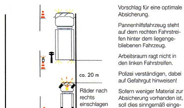 Bild 17: Vorschlag für Absicherung eines liegengebliebenen Fahrzeugs durch einen Pannenhilfsdienst Weitere