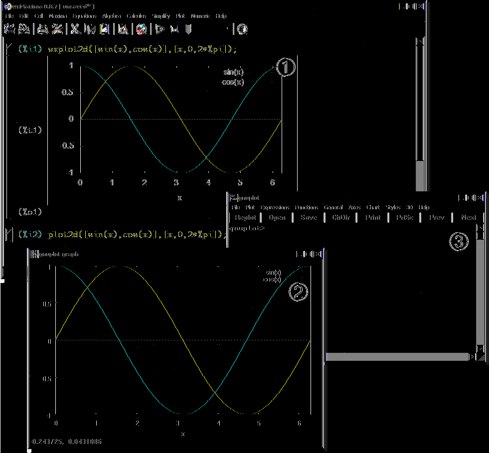1 Grundlagen 1 1 Grundlagen Zu Darstellung von Grafiken verwendet Maxima das Programm Gnuplot [2], das bei der Erstellung der Grafik aufgerufen wird.