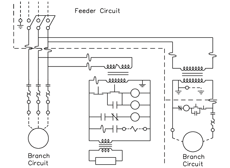 Branch-Feeder Circuit Feeder Circuit (Verteiler-Stromkreis) Feeder Circuit Ausgehend von der Last alle Geräte und Komponenten oberhalb des ersten Überstrom-Schutzorganes des Abzweiges (Branch Circuit