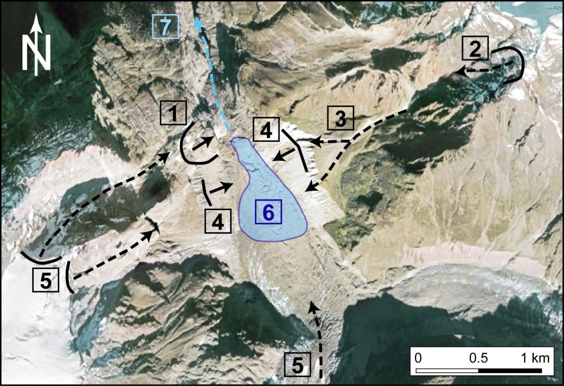 Fallstudie Grindelwald Fig. 30: Situationskarte der verschiedenen zusammenwirkenden Prozesse rund um den See am Unteren Grindelwaldgletscher.