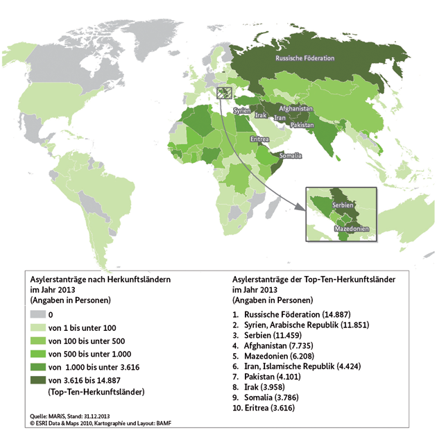 12 I. Asyl Asylanträge Karte I - 1: Herkunftsländer im Jahr 2013 Hinweis Die