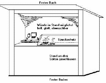 - 4 - Bauliche und sonstige Voraussetzungen Der Untergrund für Lebensmittelverkaufsstände muss befestigt sein und sauber gehalten Kaltwasserzufuhr, Flüssigseife sowie Einmalhandtüchern vorhanden sein.