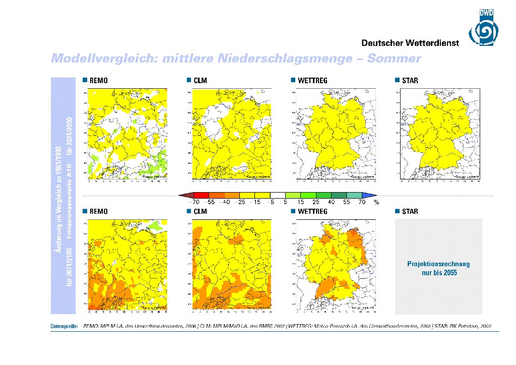 12 Deutsche Anpassungsstrategie an den Klimawandel Aus den Vergleichsstudien von WETTREG und REMO 4 ergibt sich, dass sich Extremereignisse künftig im Ausmaß steigern und häufiger werden könnten.