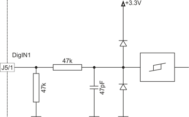 Einstellungen Anschlüsse 3.3.5.1 Digitaler Eingang 1 Eingangsspannung Max.