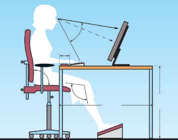 Bildschirmarbeitsplätze A 90 Fenster Deckenleuchten max. 50 5 80 cm 5-0 cm 90 90 Deckenleuchten min.