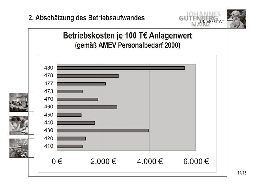 Vergleichbarkeit unterschiedlich