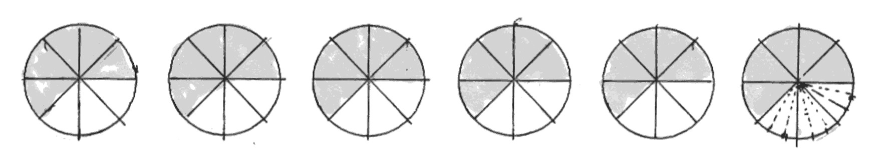 0 Pizzen und noch von den restlichen Pizzen, also noch Pizza dazu. Analog 9 8 können beliebige weitere Beispiele durchdacht werden.