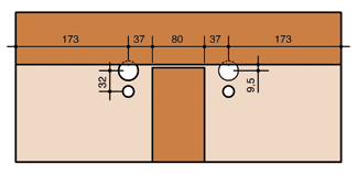 Bauplan n Einschraubdübel, Exzenterverbinder, Topfscharniere Für stabile Schrankwände sollten Sie immer Exzenterverbinder mit Doppelzapfen und eine Brettdicke von mindestens 19 mm einsetzen.
