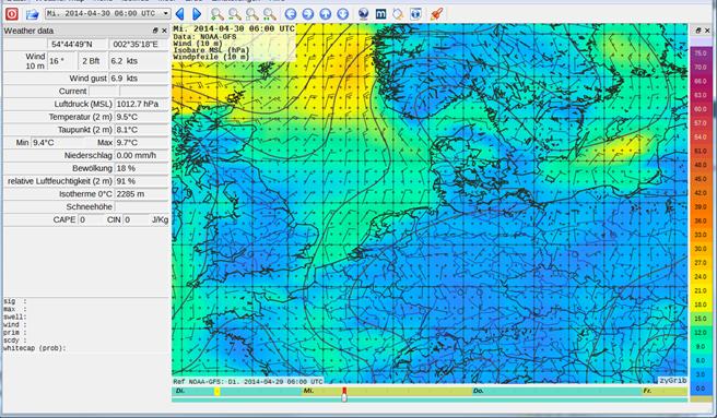 GRIB für historische und künftige Wetterdaten GRIdded Binary Komprimiertes Binärformat Von World Meteorological Organization (WMO)