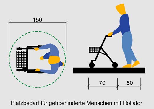 Bewegungflächen für  mit