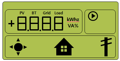 8.3.4 Standby Modus Dies ist der Standby-Zustand bevor zum Betriebmodus konvertiert wird (PV Auto, Nur PV Batterieentladungs-Modus.