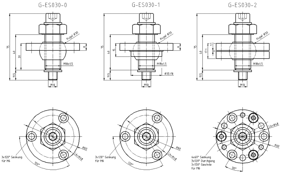 Torsionsmoment Biegemoment Steigung der in