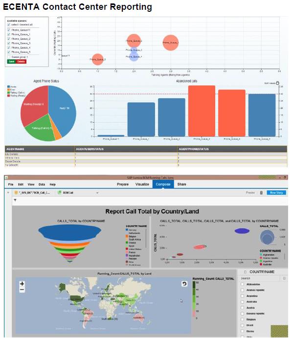 Customers can license the products individually. Provisioning will be on-premise, in the cloud or in a hybrid scenario.