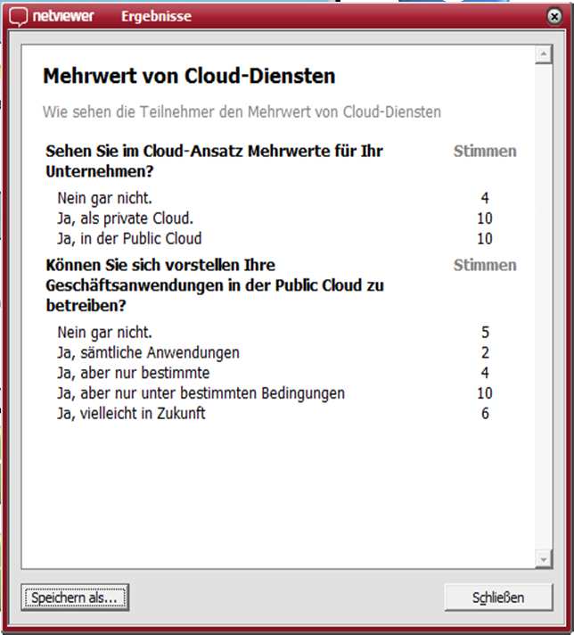 Michael Cloud Computing Value Chain Integration Business Processes & Business Services (Internal) Shared Services Definition nach National Institute of Standards and Technology (NIST) SaaS Software