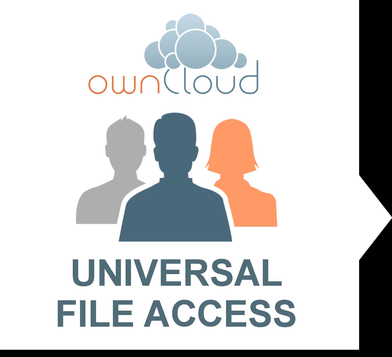 owncloud ist mehr, als reines File Sync and Share owncloud bietet darüber hinaus einen Zugriff auf alle Files im Unternehmen, egal, wo diese liegen, also einen Universal File Access : ACCESS
