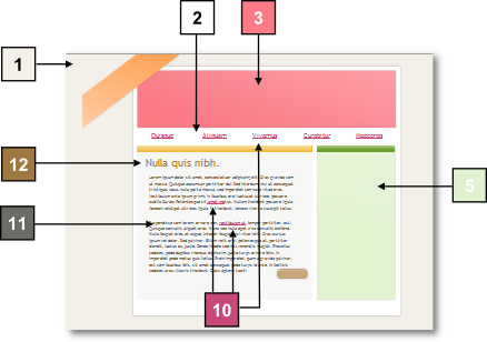 68 Einrichten von Websites und Seiten Wie funktionieren Farbschemata? Farbschemata in WebPlus funktionieren ein wenig wie das Malen nach Zahlen.