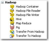 HADOOP DATA INTEGRATION PLATFORM SAS DATA MANAGEMENT FÜR HADOOP Base SAS Map Reduce + Pig Scripting + HDFS Kommandos SAS Access to