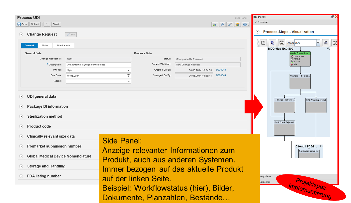 MDG für UDI Screenshot 2014 SAP SE or an