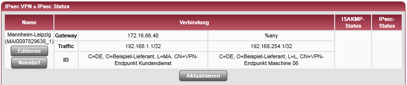 Konfiguration 6.8.5 IPsec VPN >> IPsec Status Informiert über den Status der IPsec-Verbindungen.
