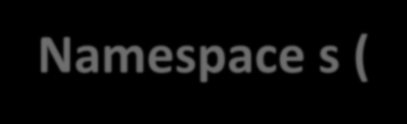 Hinweise zum Tutorial Link auf dem Homepage Namespace s (spark) statt mx (halo/mx) nutzen