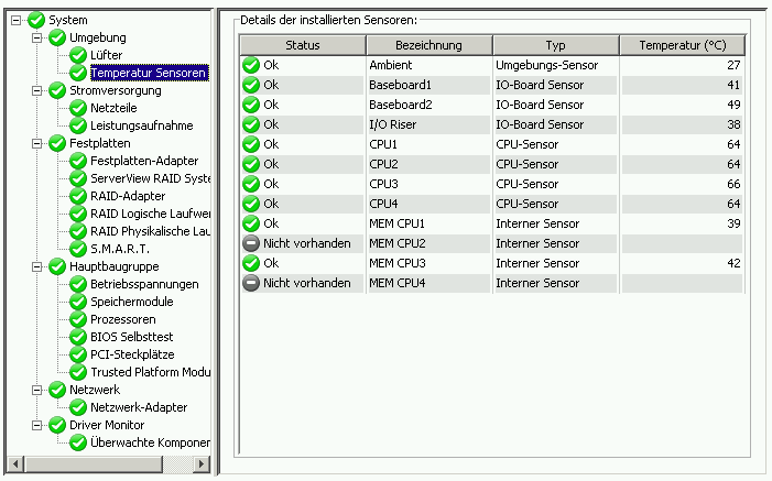 2 Das Hauptfenster des ServerView System Monitors 2.2.1.