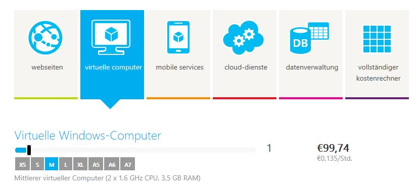 Was kostet Windows Azure? http://www.windowsazure.com/de-de/pricing/calculator/?scenario=full http://www.