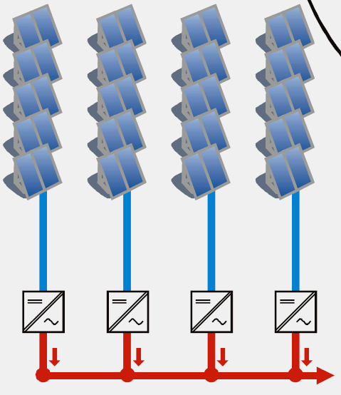 Niederspannungsanschluss mit