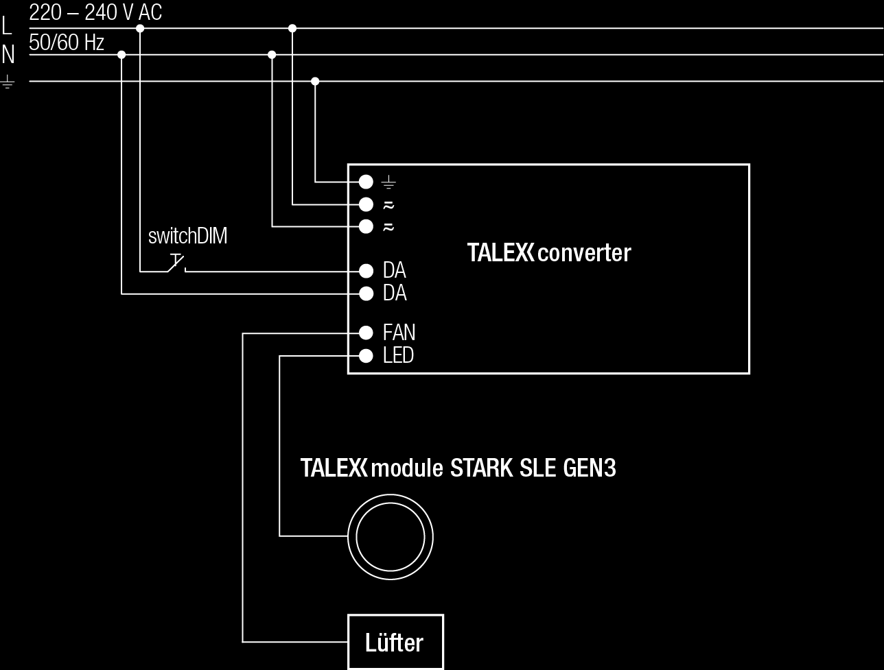 Elektrotehnishe Aspekte Anshlussdiagramme Anshlussdiagramm swithdim für TALEXXengine STARK SLE GEN3 Module Das Anshlussdiagramm zeigt die Verbindung zwishen einem LED-Betriebsgerät und einem Modul in