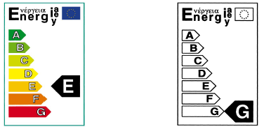 Gestaltung des Etiketts Anhang I Das Etikett 1. Für das Etikett ist eines der nachstehenden Muster zu verwenden.
