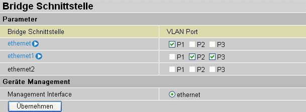 3.1 LAN (Local Area Network) Alle am Router, auch per WLAN, angeschlossenen Geräte befinden sich zunächst in einem gemeinsamen lokalen Netzwerk. Somit können diese Geräte untereinander kommunizieren.
