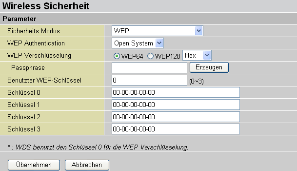 WPA Algorithmus: WPA Shared Schlüssel: TKIP (Temporal Key Integrity Protocol) verwendet einen stärkere Verschlüsslungsmethode und berücksichtigt Message Integrity Code (MIC) um einen Schutz gegen