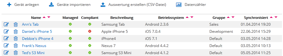 Einhaltung von Richtlinien Überprüfen und Durchsetzen von Richtlinien Automatisches