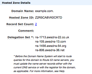 Zuweisen von Namenservern, um Datenverkehr für Ihre Domain weiterzuleiten einen Domain-Namen über eine Vergabestelle für Domain-Namen, eine von der ICANN autorisierte Organisation, die die