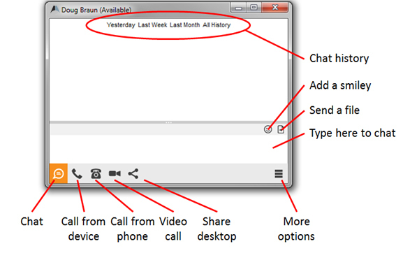 später). Wählen Sie Kontakt hinzufügen aus und das Dialogfenster Kontakt hinzufügen erscheint.