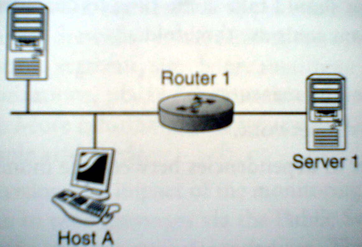 3 GRUNDLAGEN- RC4 8 Abbildung 3: Zusa tzliche Netzwerkabha ngigkeit und Netzwerkbelastung2 In der Abbildung 3 erzeugt der Router 1 die zuvor beschriebene zusa tzliche Netzwerkabha ngigkeit und