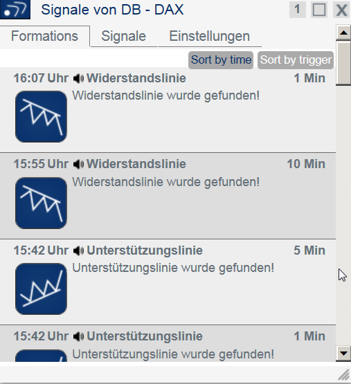 Mit einem Rechtsklick in den Chart können Sie den Chart Typ bestimmen, ein Fadenkreuz oder Gitterlinien anzeigen lassen. Das Bild kann so auch gespeichert werden. 18.