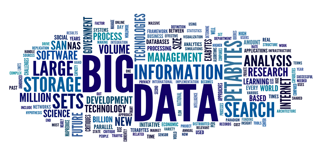 Im ersten Teil dieses White Paper werden die Schlüsselkonzepte sowie diverse Charakteristika rund um das Thema Big Data angesprochen und analysiert.