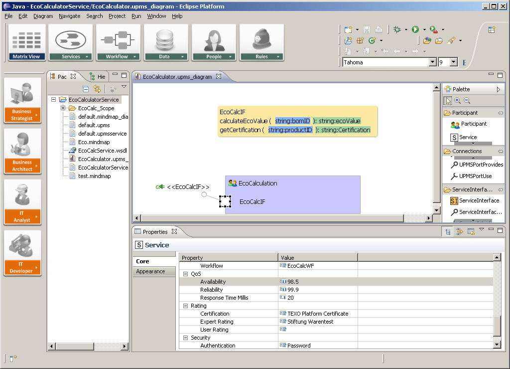 Demo Fact Sheet Service Engineering with ISE workbench Facts Partner: SAP, FhG IAO, FhG IGD, FZI, IV, TUDD-Sc, Siemens Contribution of Task (T.TEXO.6.