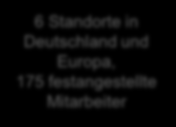 DAS UNTERNEHMEN MEILENSTEINE DER SOFTLINE GRUPPE Deutschland basierte IT-Unternehmen Restrukturierung der Softline Gruppe (2009/2010) Organisches Wachstum plus weitere Akquisitionen Gründung von