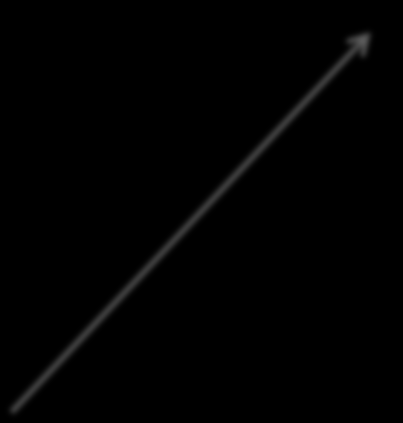 4 Distanzmaÿ-basierte Verfahren Die beiden Variaten führen zu verschiedenen Lösungen, wobei die erste die absolute Distanz falsch klassizierter Daten betrachtet und die zweite die relative Distanz,