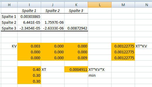 Portfolio Evaluation 4/5 Die berechneten numerischen Werte in der 3x3 Tabelle enthalten Formeln. Deshalb kopieren wir sie mit Inhalte einfügen und Werte in eine neue 3x3 Tabelle (Matrix).